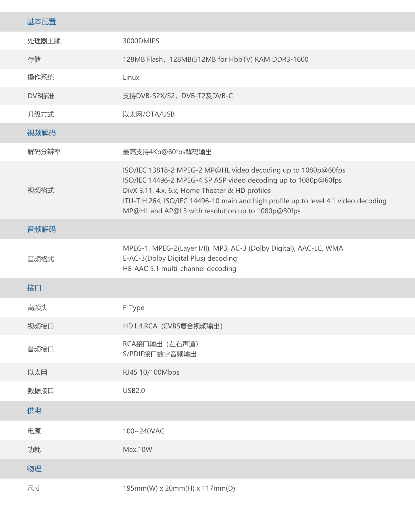 海思Linux OTT+DVB机顶盒方案.jpg